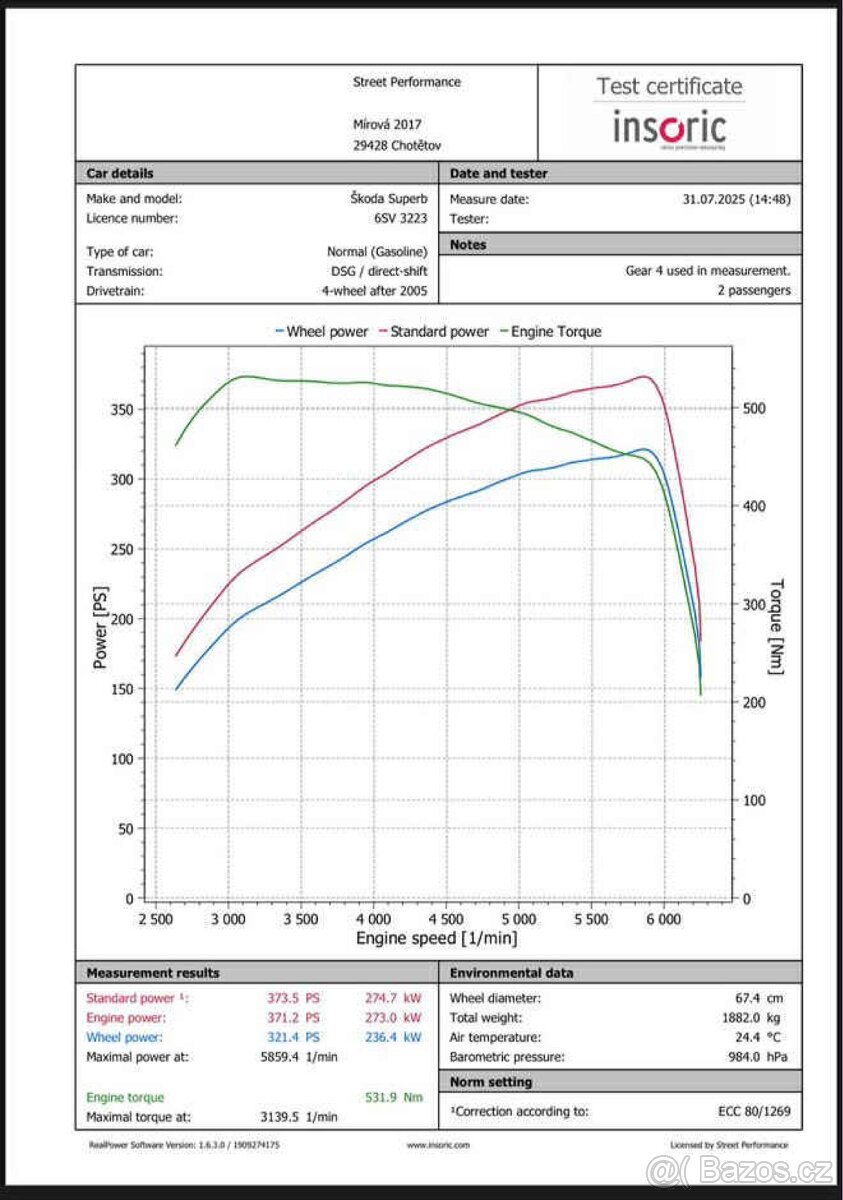 Škoda Superb III combi 2.0tsi 273kw Laurin Klement - 20
