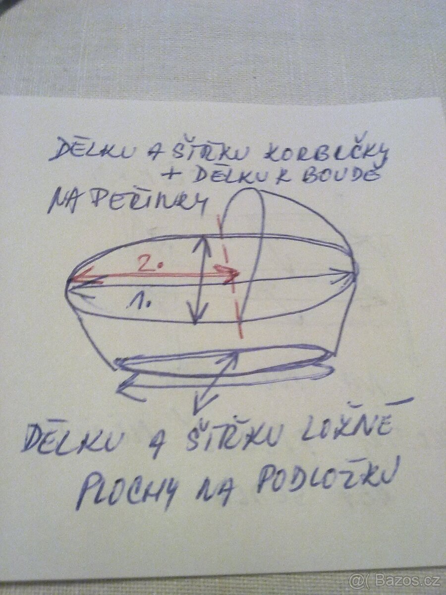 KRAJKA na poslední peřinky do kočárku - 20