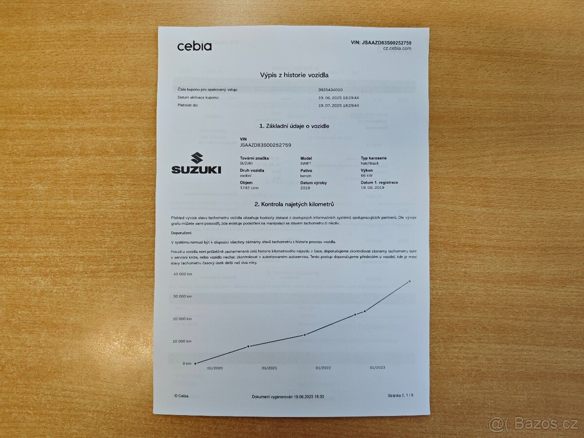 Swift 4x4 AllGrip Premium 1.2 DualJet 66kW - 20