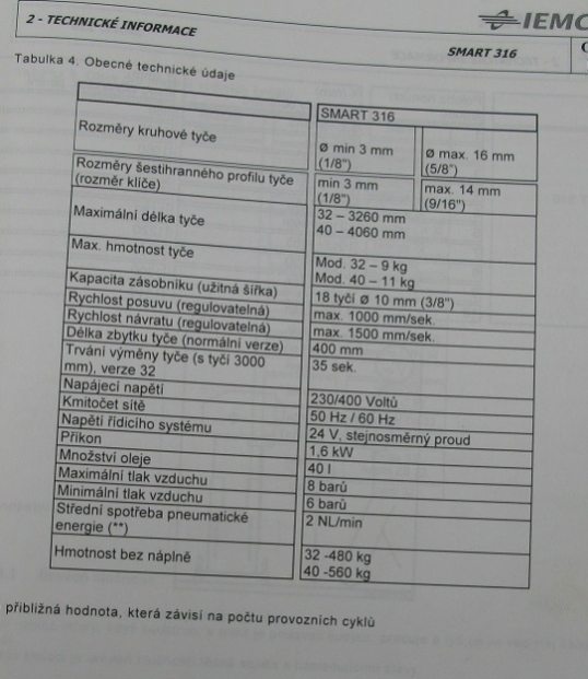 Značka SMART, model 316/32L, rok 2005 - 20