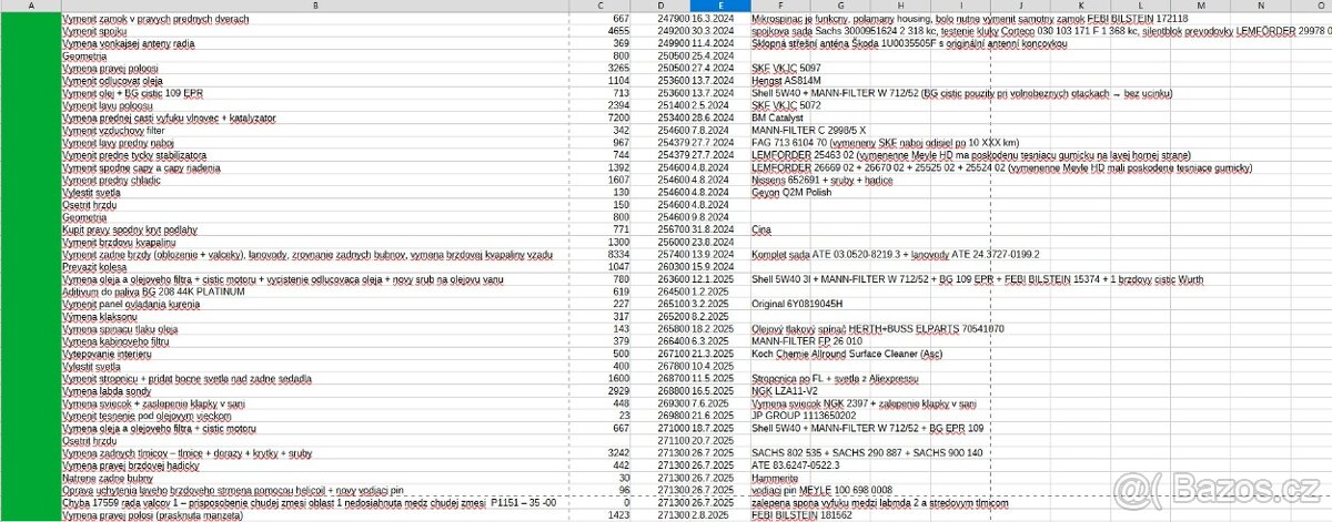 Škoda Fabia 1 Combi 1.4 16V 55kW - 20