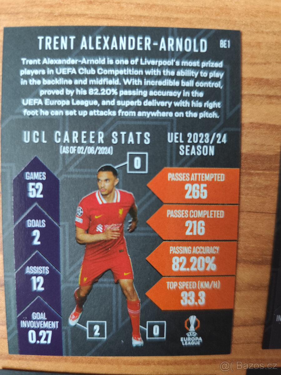 Fotbalové kartičky Match Attax 2024/25 - Black Edge - 20