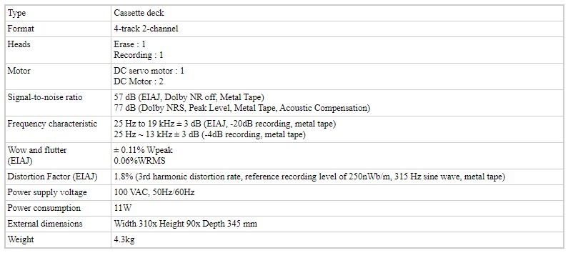 Tape deck SONY z řady SCALA, top midi,Dolby B,C,S,HX PRO - 20
