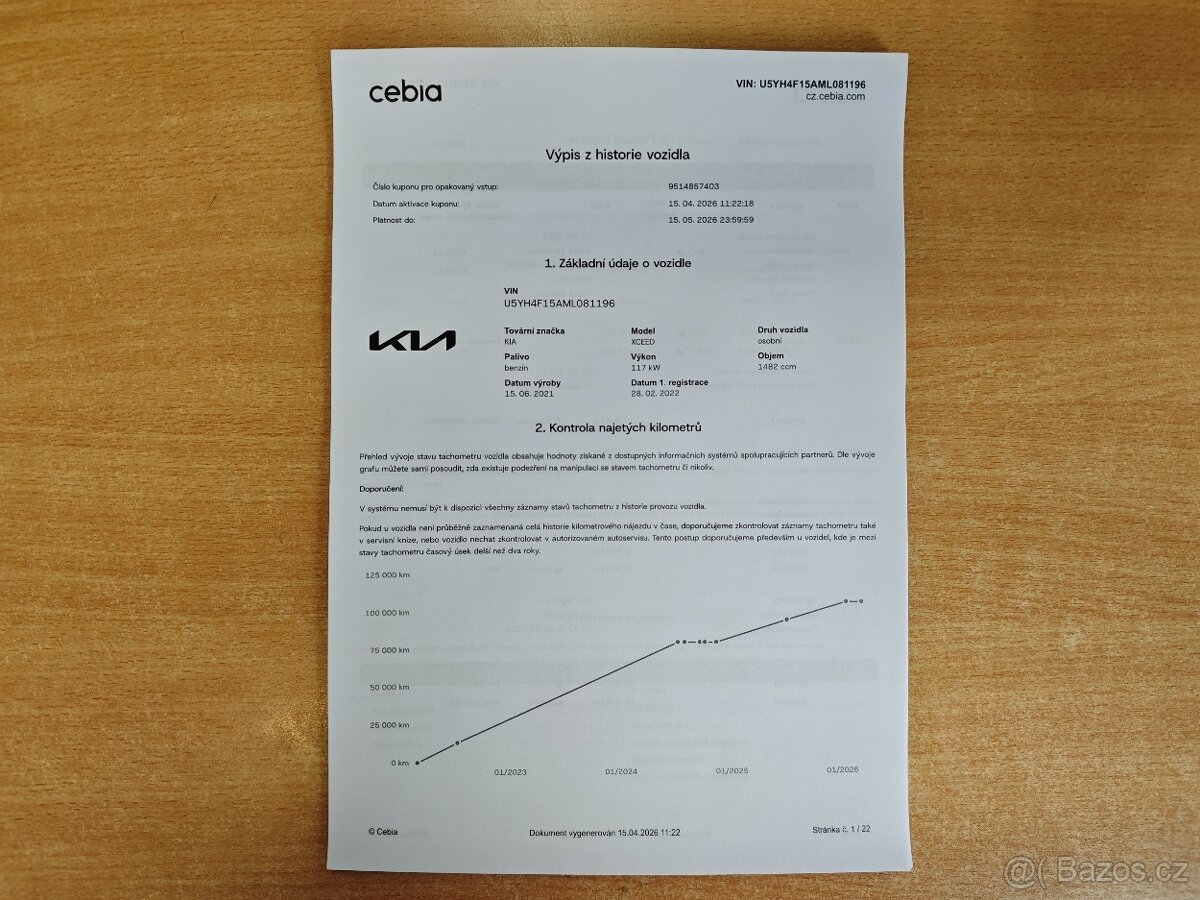 XCeed Exclusive 1.5T-GDI 118kW - 20