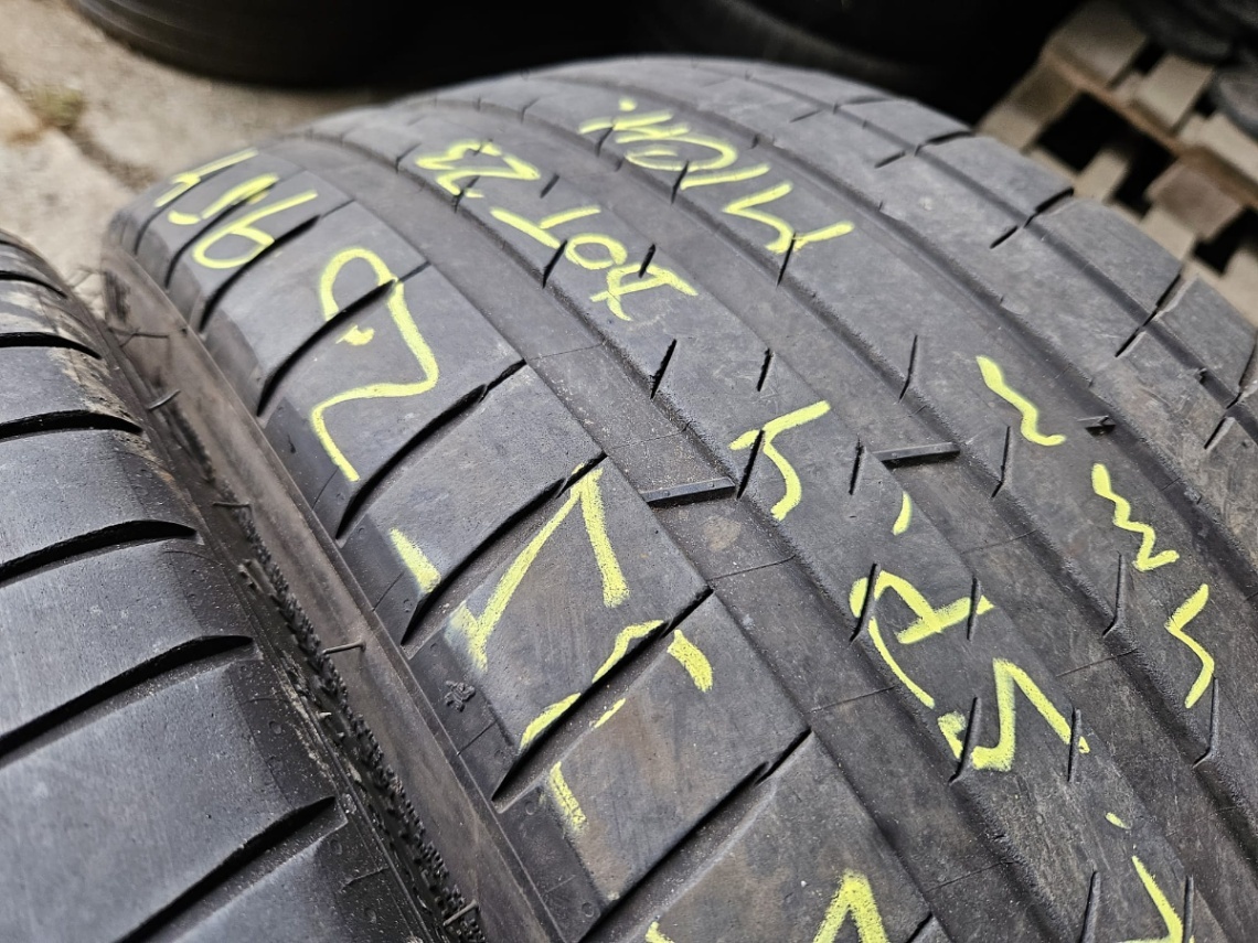 245/35R20 - 20