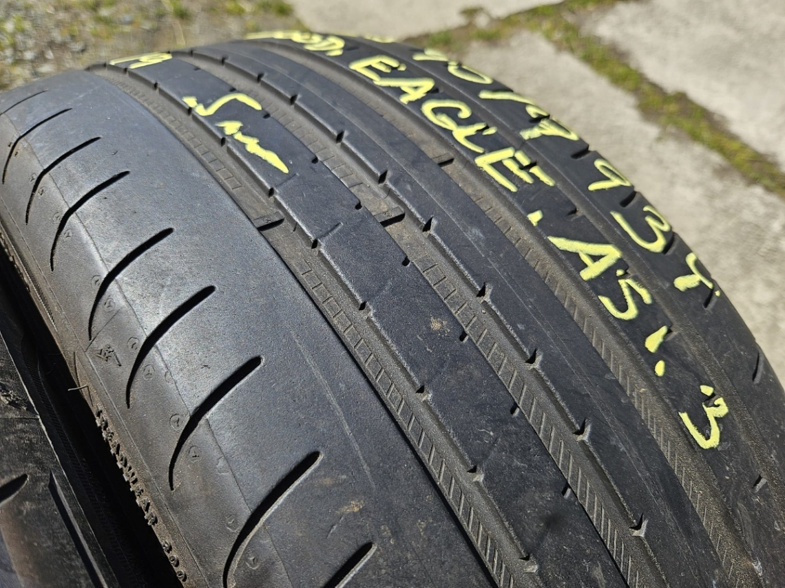 225/40R19 - 20