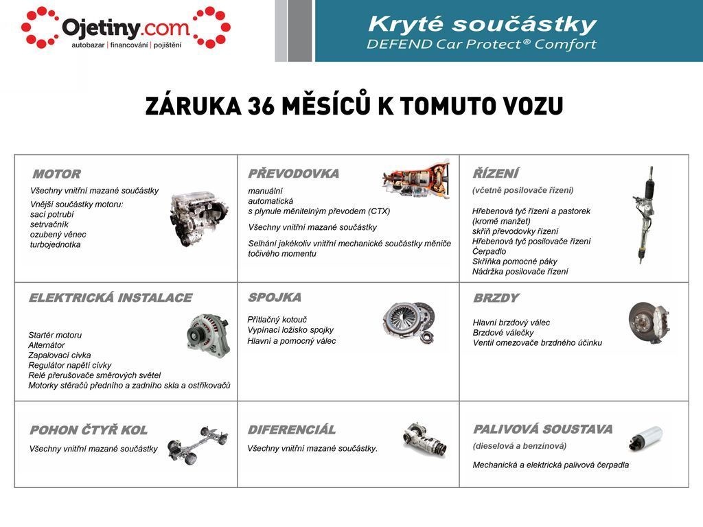 Citroën C8 2.0 HDI, NOVÉ TURBO, ZÁRUKA - 20