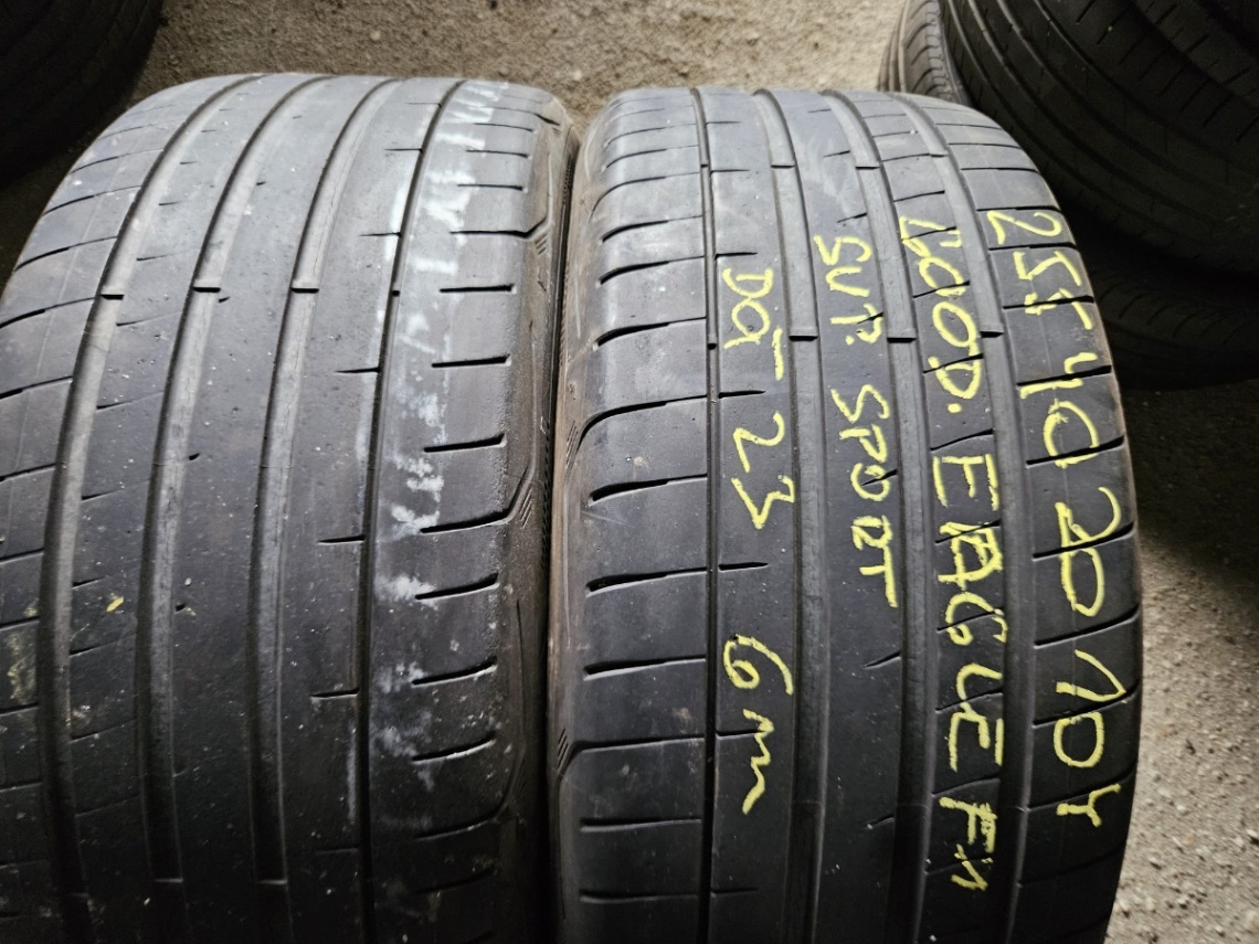 255/40R20 - 20