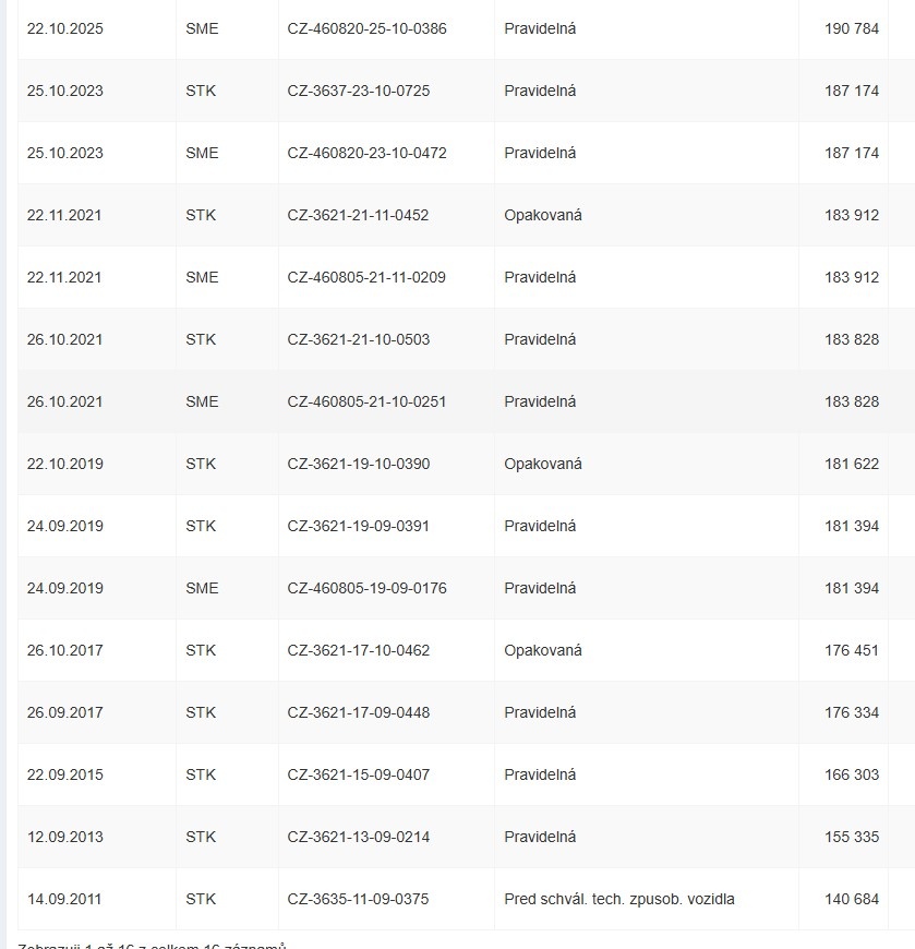 Škoda Octavia Combi I (r. v. 2000, 1.6) - 20
