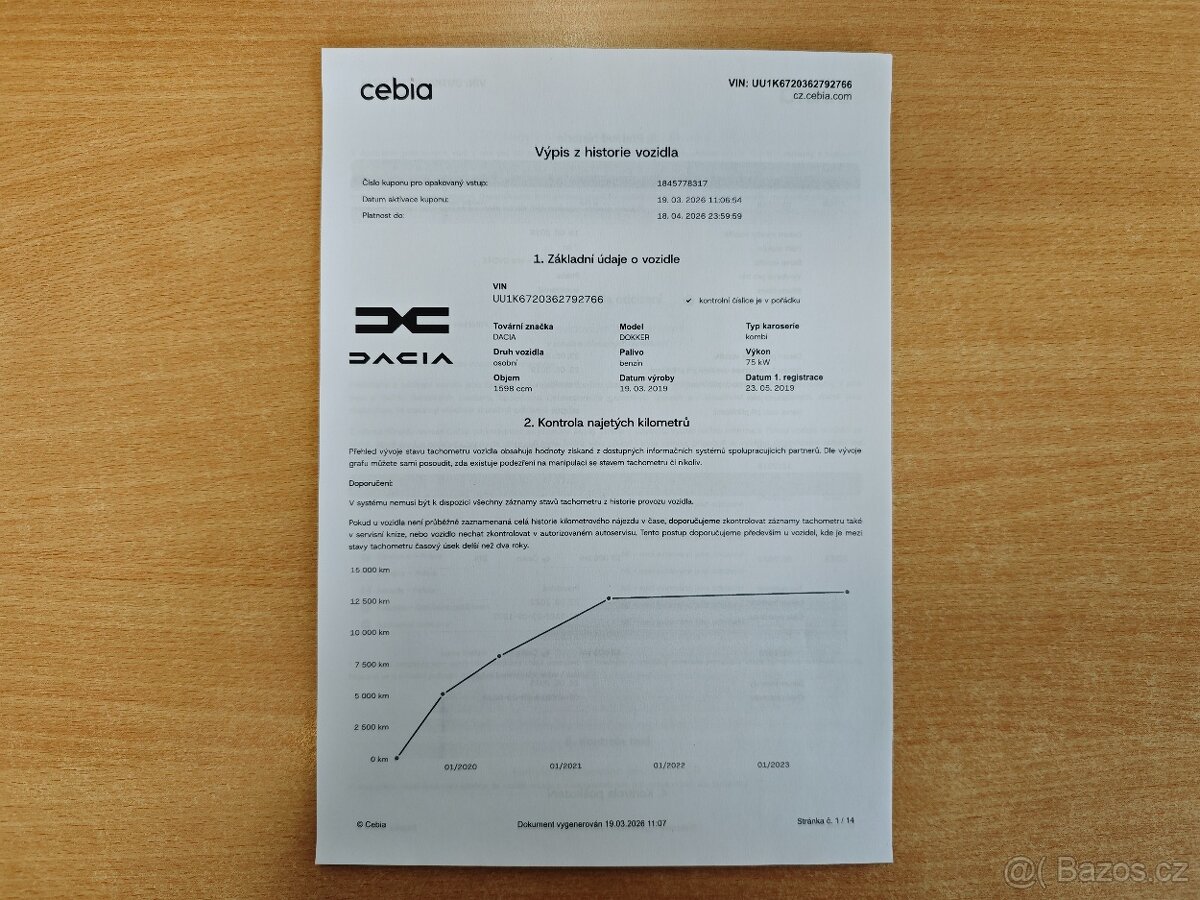 Dokker Arctica 1.6SCe 75kW po 1. majiteli - 20