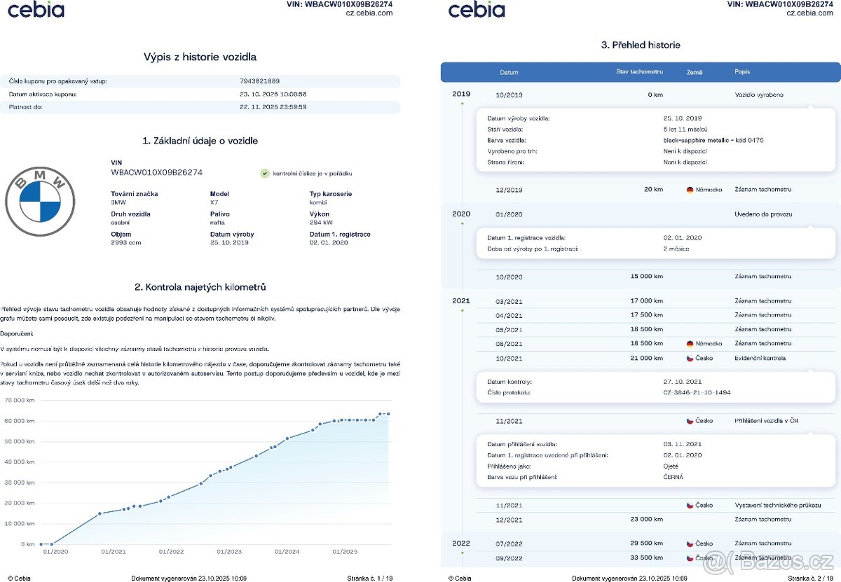BMW X7 3.0 M50d DPH, 7MÍST, MAX VÝBAVA - 20