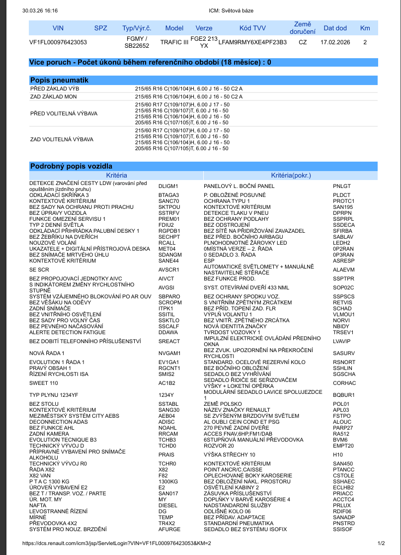 Renault Trafic 2025, 2.0 DCI - 20