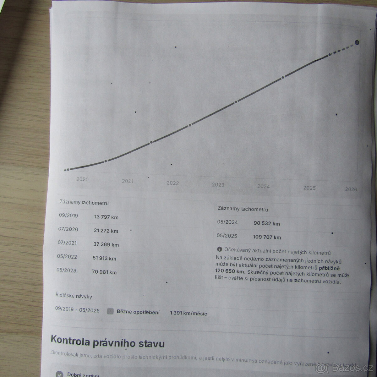 Volkswagen Golf Sportsvan 1,5TSi 96kw, NAVI, 120tkm, 2018 - 20