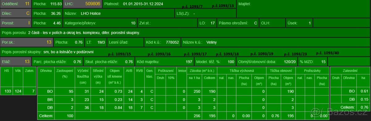 Prodám pozemky v k.ú. Veliny - 20