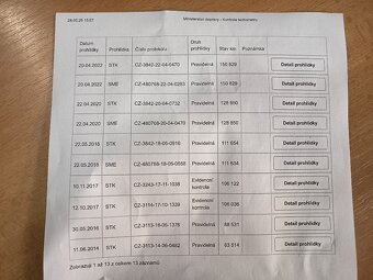 FORD Fusion 1,4i Comfort  ČR - 20