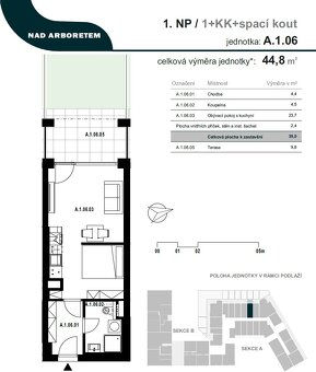 Pronájem nového bytu 1+kk se spacím koutem, terasou, zahrado - 20
