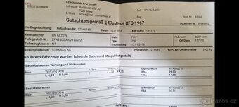 Fiat Ducato 2.3 MultiJet 7 mist -2016 - 20