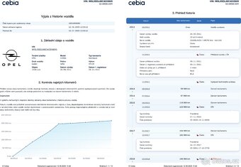 Opel Corsa 1,3 CDTi Serviska, Tažné, Klima - 20