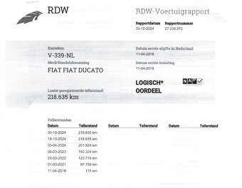 Fiat Ducato 2.3 MTJ 96KW L2H2 AUTO/AC, TEMPOMAT - 20
