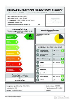 Prodej bytu 5+kk 196 m² Nad Tratí, Lázně Toušeň - 20