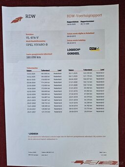 OPEL VIVARO 1.6DCI 66KW L2H1 2015 DPH - 20
