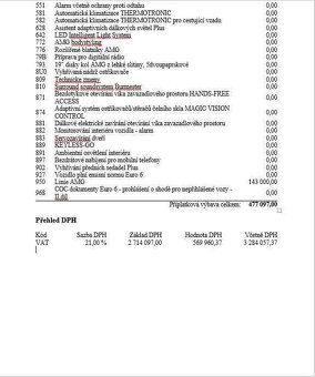 S 400d Long 4Matic AMG Line Executive Premium Plus, DPH - 20