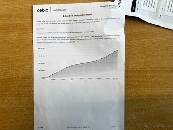 Dacia Duster, 1,5 dCi 80 kW Arctica 1.MAJ.,ČR - 20