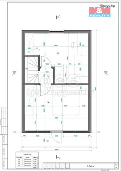 Prodej chaty, 55 m², Ostrov - 20