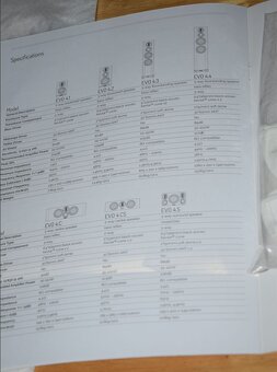 Wharfedale EVO4.1,jako nové,bassreflex,super zvuk, provedení - 20