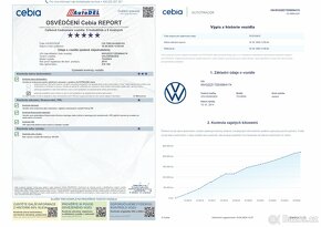 Volkswagen Touran 1.6 TDi Navigace,Climatronic - 20