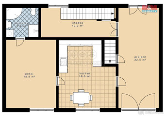 Prodej rodinného domu, 890 m², Bernartice, ul. Bechyňská - 20