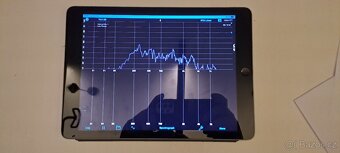 Prodám Allen & Heath SQ7 + příslušenství - 20