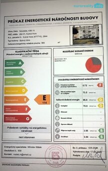 Prodej, byt 3+kk , 60m2 Kutná Hora - 20