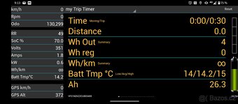 Peugeot iOn 2012 - 20