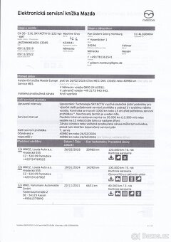 Mazda cx-30 Najeto 21.000 km - 20