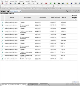 ŠKODA Yeti 1.2 TSI 77 kW Monte Carlo 2014 nová STK a servis - 20