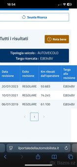Škoda Superb 2011 1.4 TSi, 108.000km, servis Škoda,1.maj - 20