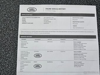 Land Rover Range Rover 2,0TD4 132KW AWD Evoque cabrio - 20
