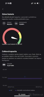 Tesla Model S, 85 Free Supercharge CCS SOH 89% - 20