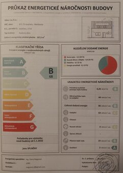 Novostavba 4+kk | dřevostavba | 25 min Brno - 20