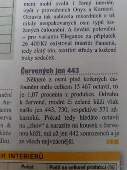 Octavia 1 1.9 tdi 74kw 4x4 443 kusů vyrobených - 20