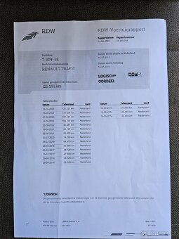 RENAULT TRAFIC 2.0 CDTI 84KW 2011 LONG 125TKM DPH - 20