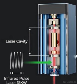 xTool D1 Pro 40W gravírka -rozšíř. prac. plocha+mnoho přísl. - 20
