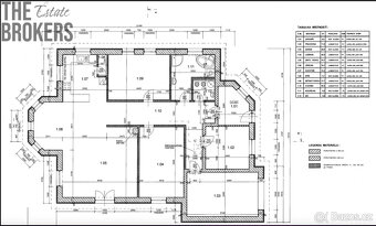Prodej rodinného domu 172m2, pozemek 1036m2 - 20