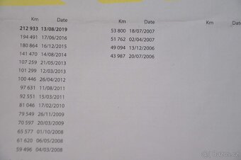 Porsche Boxster 986 2.7 V6 CABRIO MANUÁL - 20