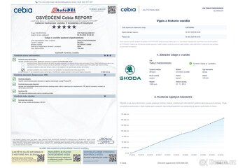 Škoda Octavia 1.4 TSi 103kW Serviska, SenzoryŠkoda Octavia 1 - 20