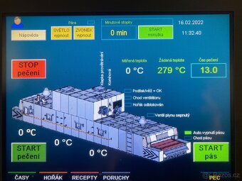 Rotační a etážové pece - 20