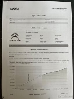 Citroën C4 Cactus 1.6 BlueHDI Shine | CZ | 1. maj.| servis | - 20
