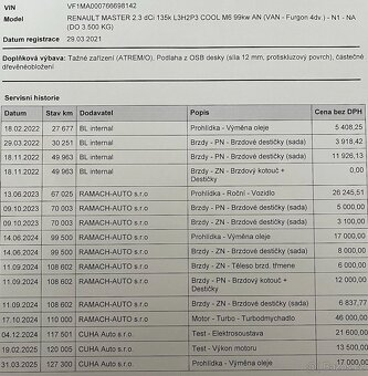 RENAULT MASTER L3H2 2.3DCi 100kW,R21,128tkm1maj,DPH,KLIMA,ČR - 20