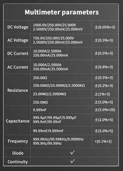 Osciloskop/multimetr/generátor ZOYI ZT-703S 50MHz 3v1 NOVÝ - 20